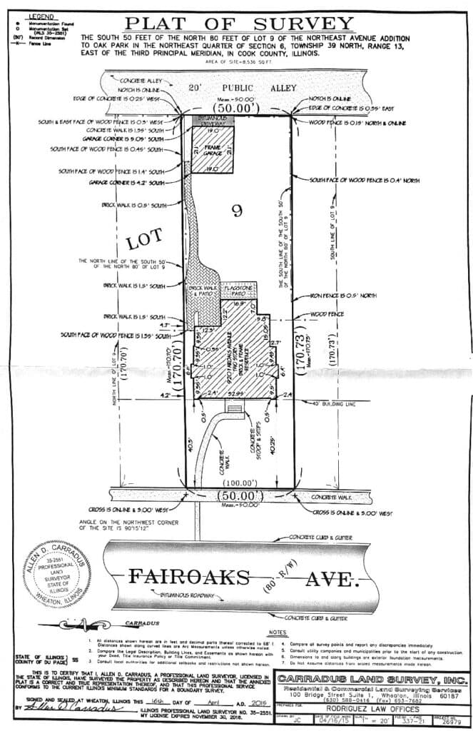 Photo os a Plat of Survey, one of the items on the Home Renovation Checklist. 